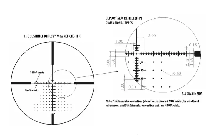 Bushnell Forge 4.5-27x50mm Rifle Scope - view 6
